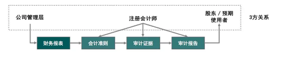 企業微信截圖_16259779882537.png